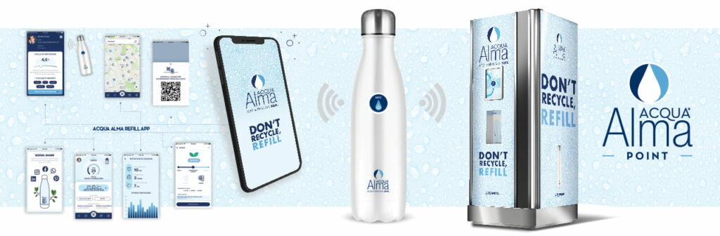 come funziona il distributore acqua digitale