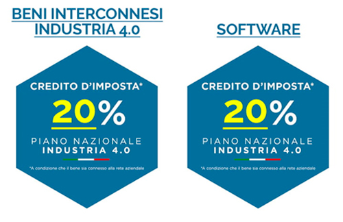 credito d'imposta beni strumentali e software